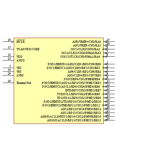 DSPIC33FJ128GP202T-E/MM Symbol - Microchip