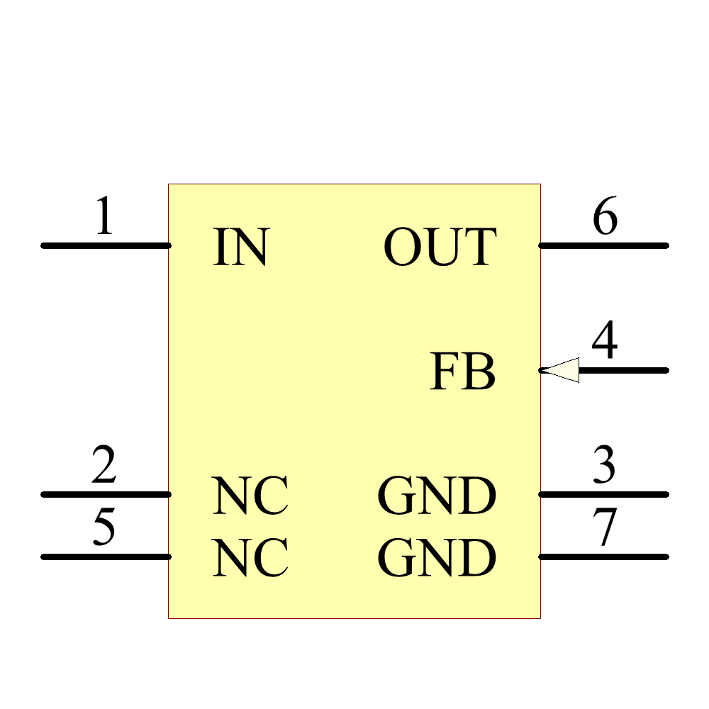 TPS71401DRVT Symbol - Texas Instruments