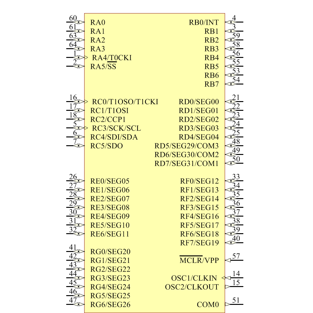PIC16LC923-04I/PT Symbol - Microchip