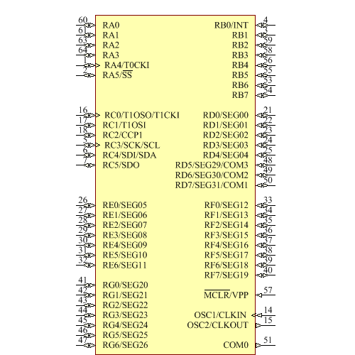 PIC16LC923-04I/PT Symbol - Microchip