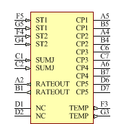 ADXRS622BBGZ-RL Symbol - Analog Devices