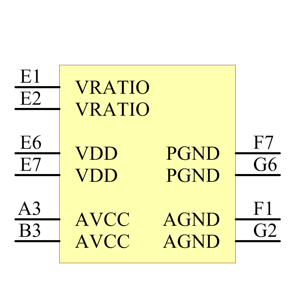 ADXRS622BBGZ-RL Symbol - Analog Devices