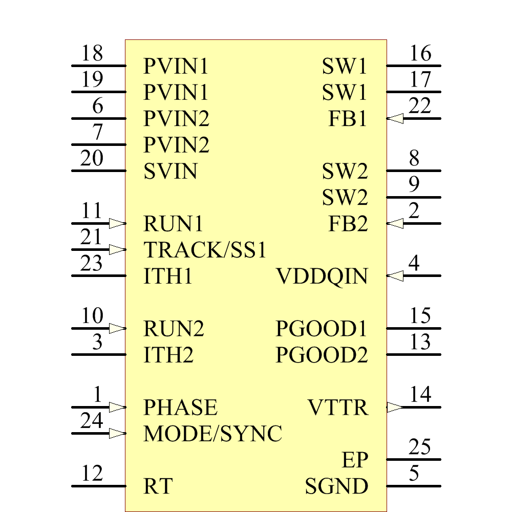 LTC3618EFE#TRPBF Symbol - Analog Devices