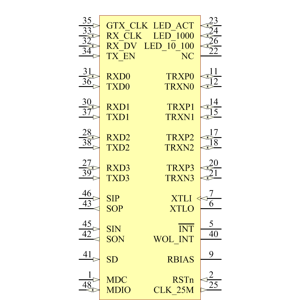 AR8033-AL1A Symbol - Qualcomm