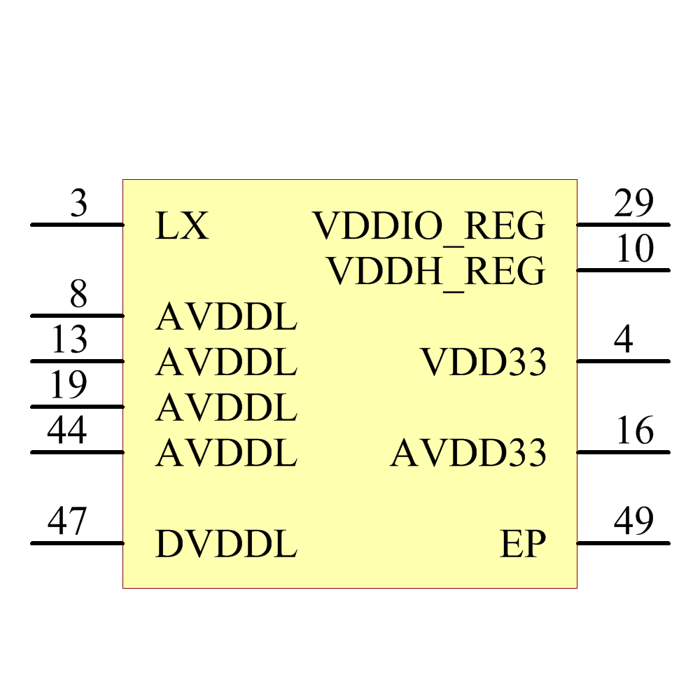 AR8033-AL1A Symbol - Qualcomm