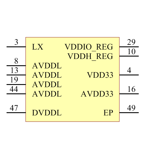 AR8033-AL1A Symbol - Qualcomm