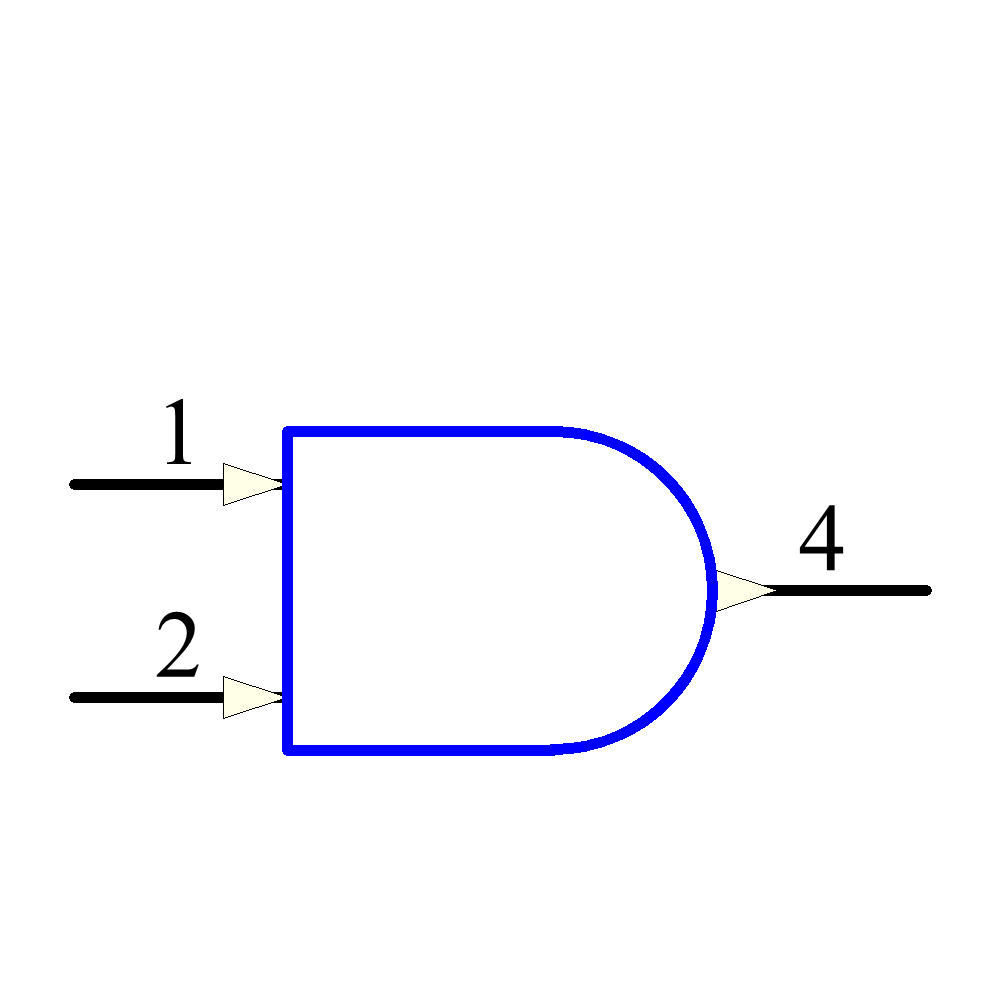 SN74AHC1G08QDCKRQ1 Symbol - Texas Instruments
