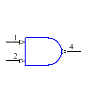 SN74AHC1G08QDCKRQ1 Symbol - Texas Instruments