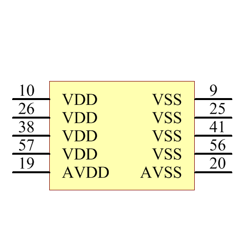 PIC16F1526-E/PT Symbol - Microchip
