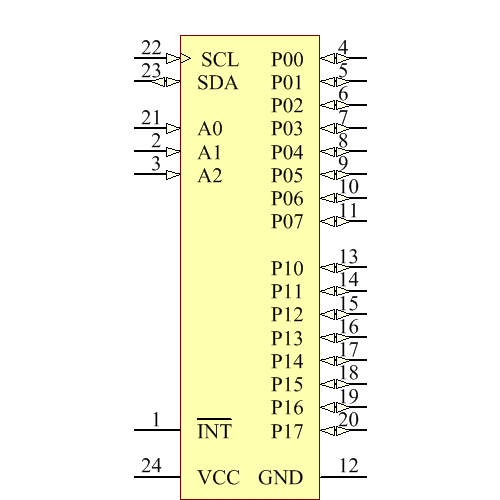 PCA9555DBQRG4 Symbol - Texas Instruments