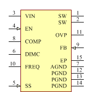 TPS61500PWP Symbol - Texas Instruments
