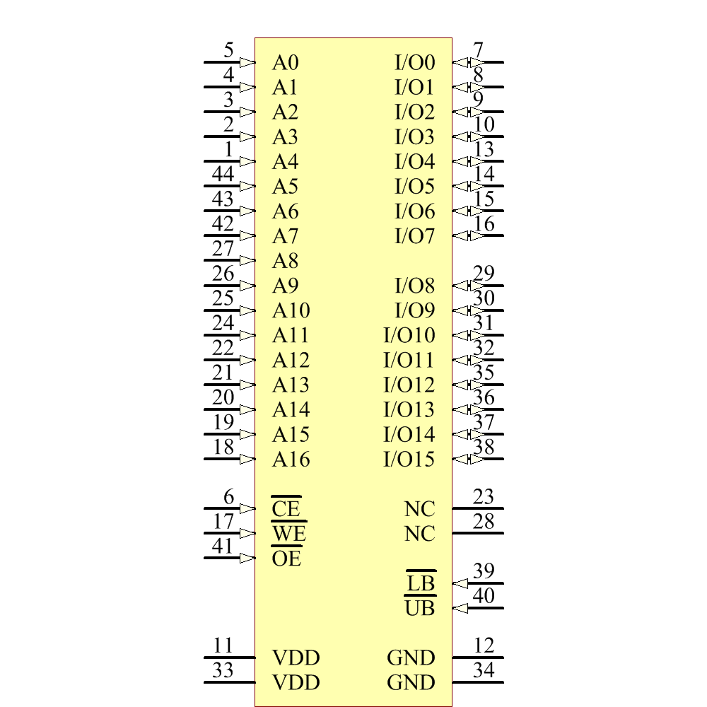 IS64WV12816DBLL-12CTLA3-TR Symbol - ISSI