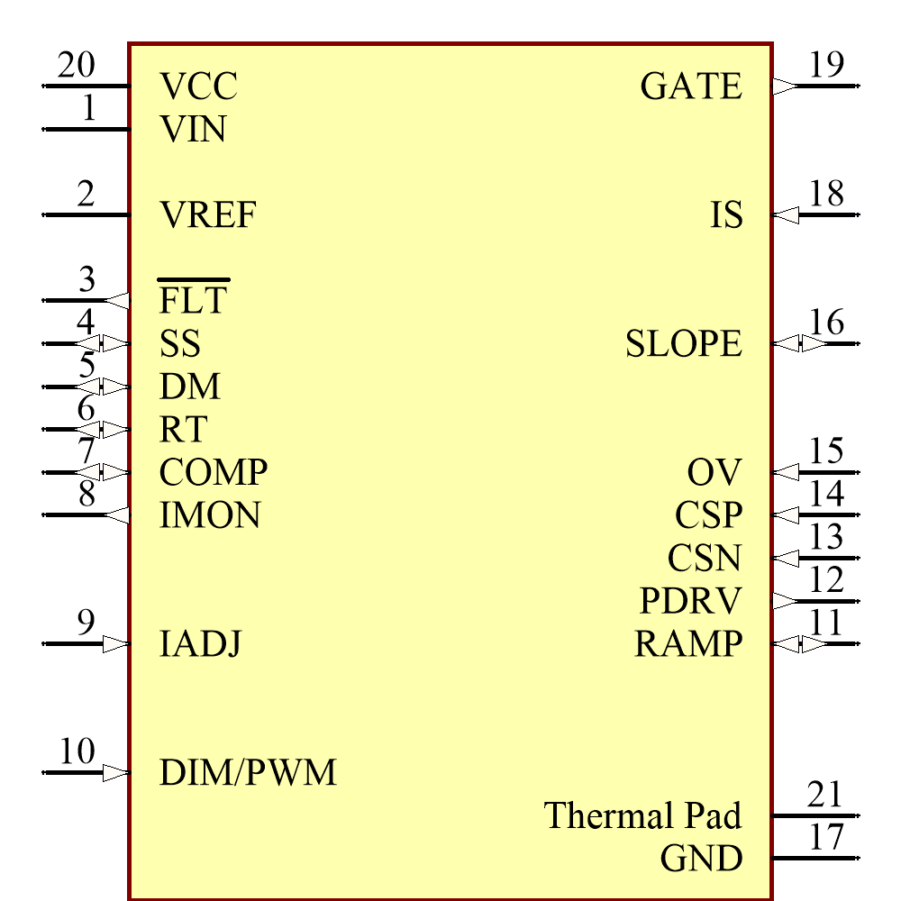 TPS92692QPWPRQ1 Symbol - Texas Instruments