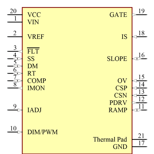 TPS92692QPWPRQ1 Symbol - Texas Instruments