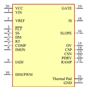 TPS92692QPWPRQ1 Symbol - Texas Instruments