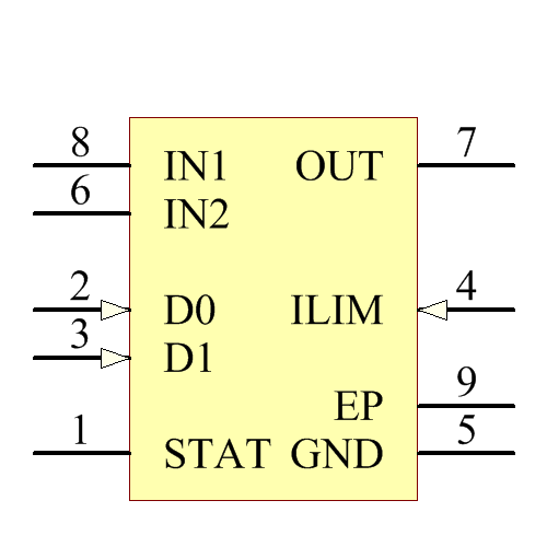 TPS2115ADRBTG4 Symbol - Texas Instruments