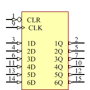 SN74LS174N Symbol - Texas Instruments