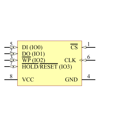 W25Q32FVSSIG Symbol - Winbond