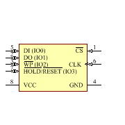 W25Q32FVSSIG Symbol - Winbond