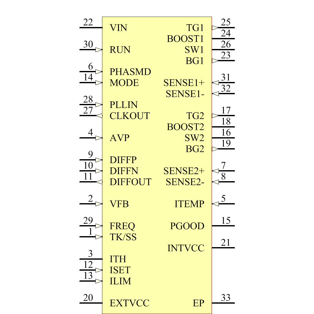 LTC3856EUH#PBF Symbol - Analog Devices