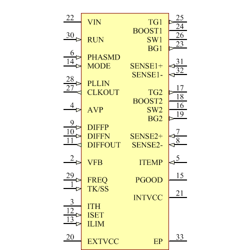 LTC3856EUH#PBF Symbol - Analog Devices