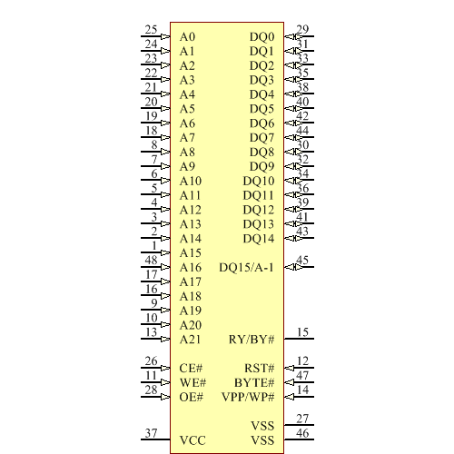 JR28F064M29EWHB Symbol - Micron