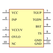 LTC7001EMSE#PBF Symbol - Analog Devices