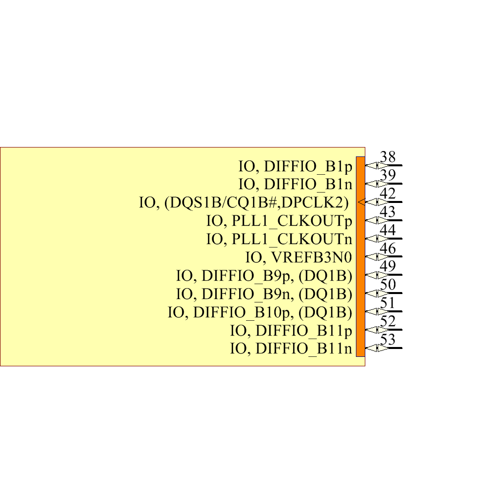 EP4CE10E22C8N Symbol - Intel Altera