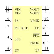 LTC4425EMSE#TRPBF Symbol - Analog Devices