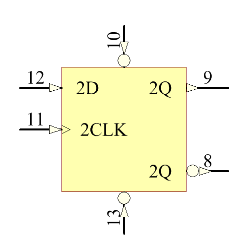 SN74LV74ADR Symbol - Texas Instruments