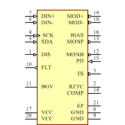 ONET1191VRGPR Symbol - Texas Instruments