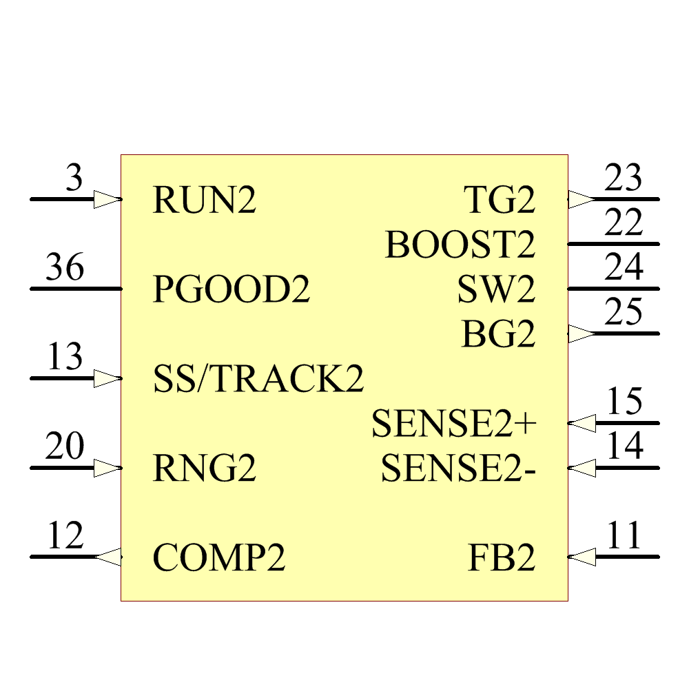 LTC3811EG#PBF Symbol - Analog Devices