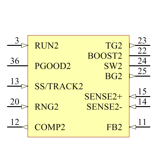 LTC3811EG#PBF Symbol - Analog Devices