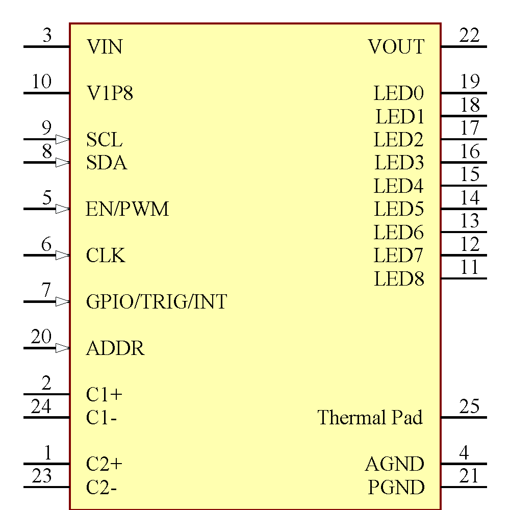 LP5569RTWR Symbol - Texas Instruments