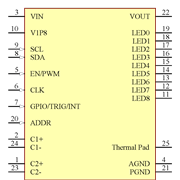 LP5569RTWR Symbol - Texas Instruments