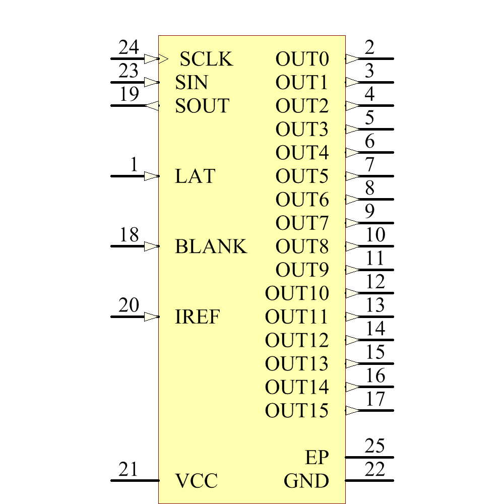 TLC59282RGET Symbol - Texas Instruments