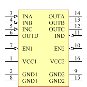 ISO7241MDWR Symbol - Texas Instruments