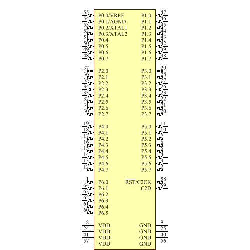 C8051F700-GQ Symbol - Silicon Lab