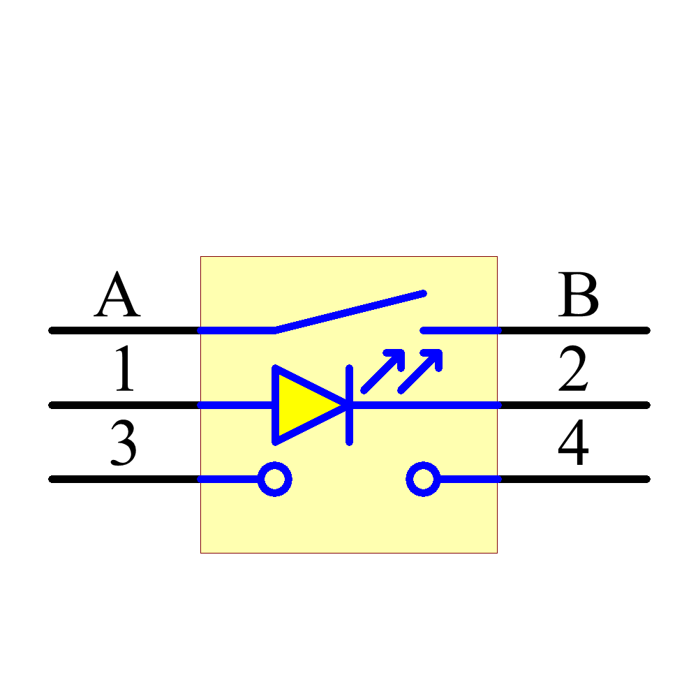440YS67082622 Symbol - Wurth Elektronik