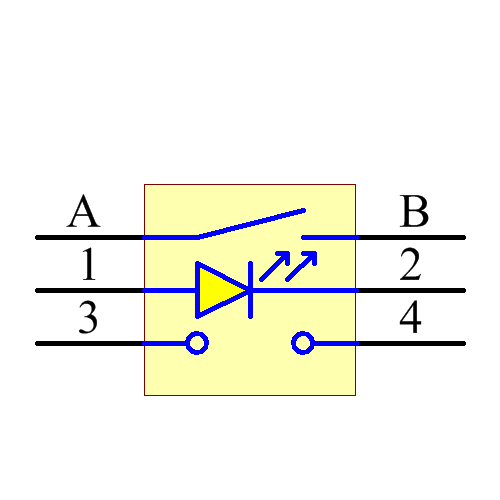 440YS67082622 Symbol - Wurth Elektronik