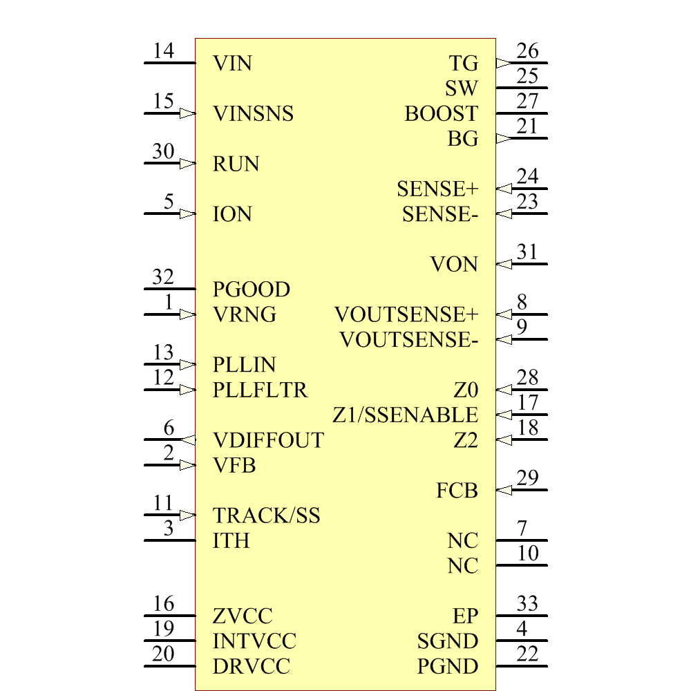 LTC3823EUH#TRPBF Symbol - Analog Devices