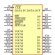 AD8118ABPZ Symbol - Analog Devices