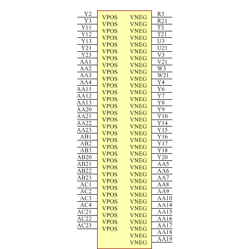 AD8118ABPZ Symbol - Analog Devices
