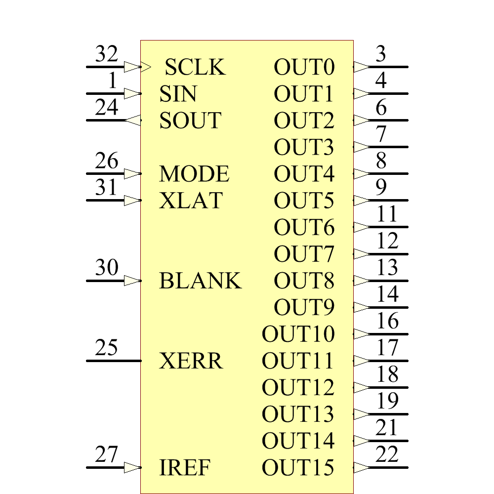 TLC5923RHBR Symbol - Texas Instruments