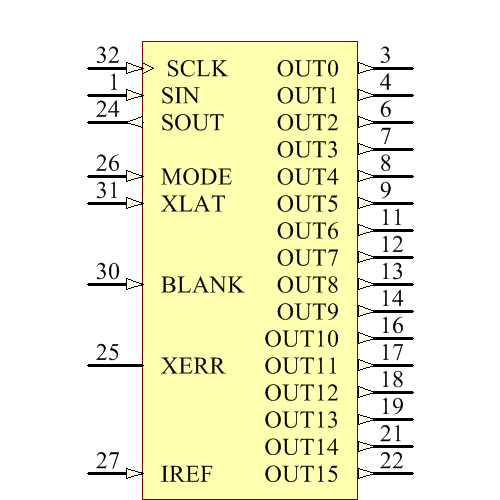 TLC5923RHBR Symbol - Texas Instruments