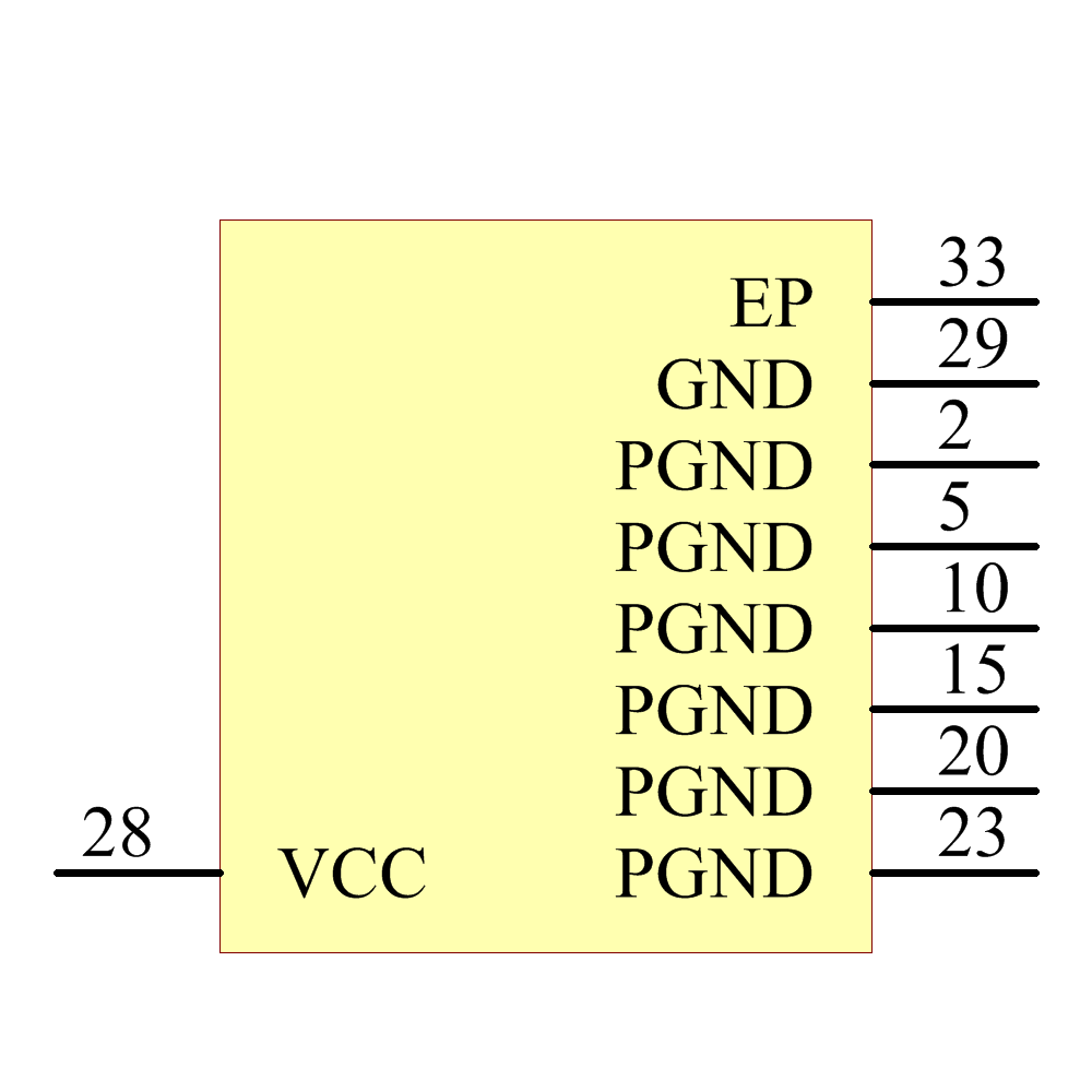 TLC5923RHBR Symbol - Texas Instruments