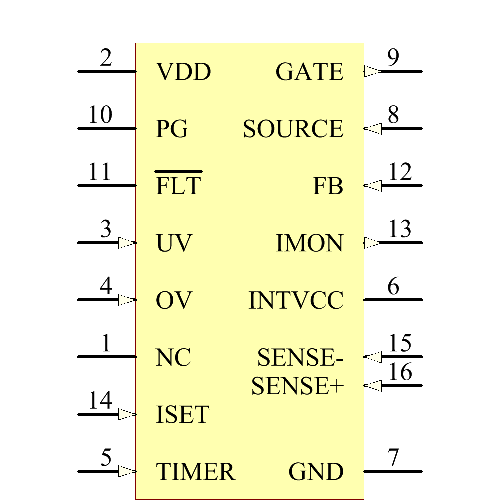 LTC4218IGN#PBF Symbol - Analog Devices