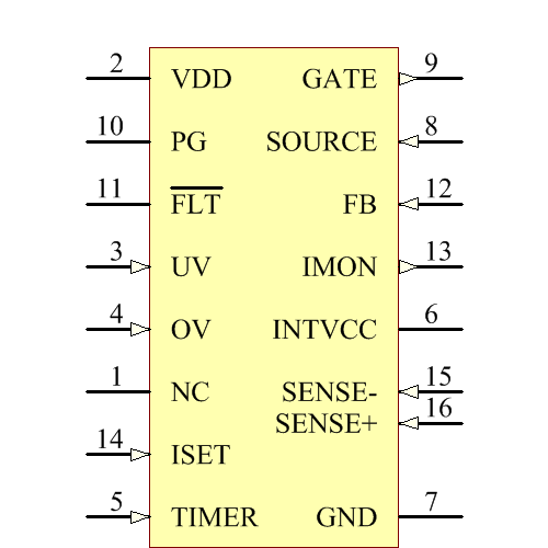 LTC4218IGN#PBF Symbol - Analog Devices