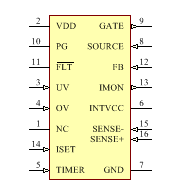 LTC4218IGN#PBF Symbol - Analog Devices