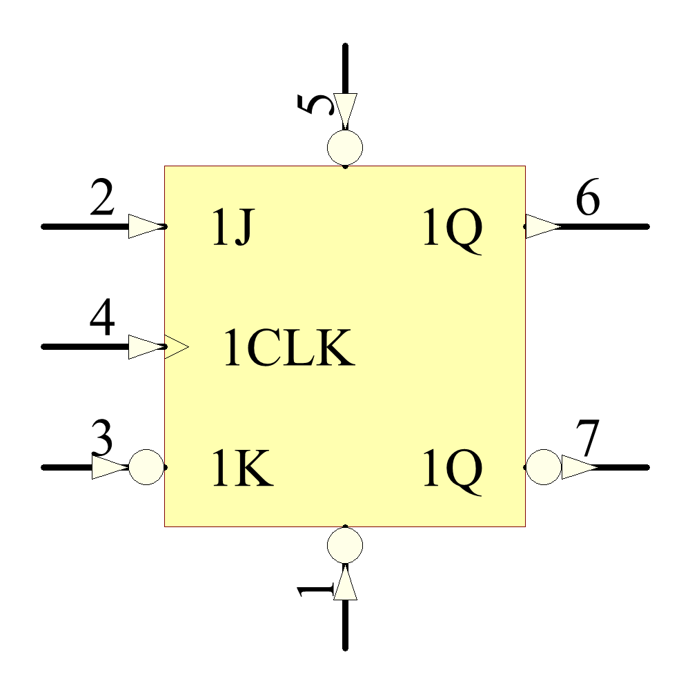 SNJ54F109J Symbol - Texas Instruments